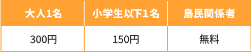 料金表